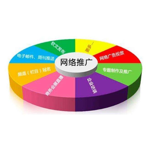 網(wǎng)站建站